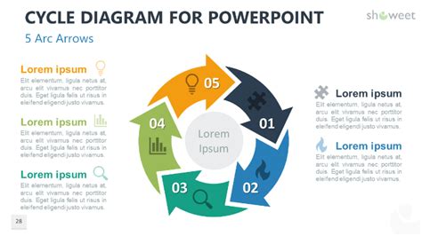 Cycle diagrams for powerpoint – Artofit