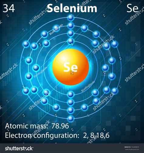 Illustration Of The Element Selenium - 152409872 : Shutterstock