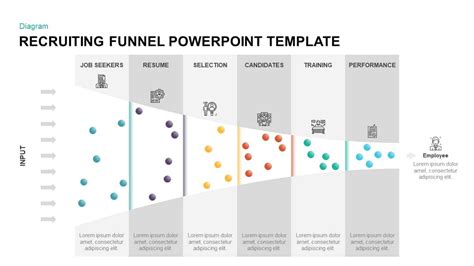 Recruiting Funnel Template for PowerPoint & keynote - Slidebazaar.com