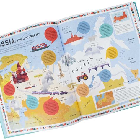 Prisoners of geography our world explained in 12 simple maps - ferbuilders