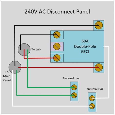 4 Pole Circuit Breaker Wiring Diagram Gfci Breaker 220v 240vac ...