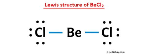 BeCl2 Lewis Structure in 6 Steps (With Images)