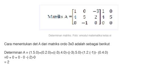 Determinan & Invers Matriks