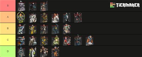 Apex Legends Season 19 Legends Tier List (Community Rankings) - TierMaker