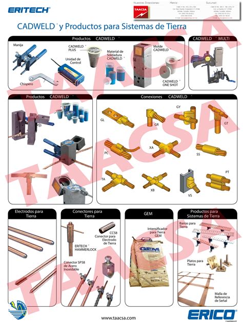 Cadweld Productos para Sistemas de Tierra ~ ..:: TAACSA