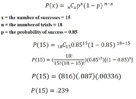 Binomial Probability Table - ZanerosVelasquez