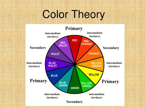 PPT - Color Theory PowerPoint Presentation, free download - ID:5380683