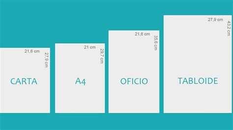 Petición · Tamaño oficio para Word - Chile · Change.org