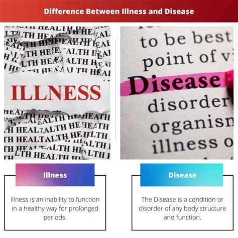 Illness vs Disease: Difference and Comparison