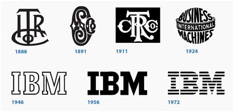 ¿Cuáles son los logos más representativos del siglo XX?