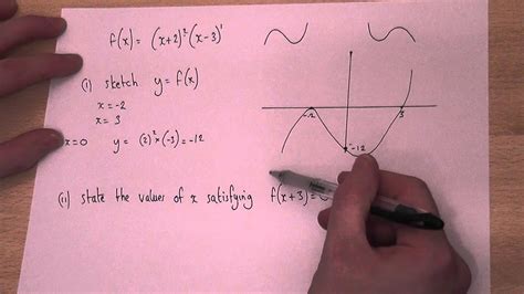 Cubic graphs : sketching cubics - YouTube