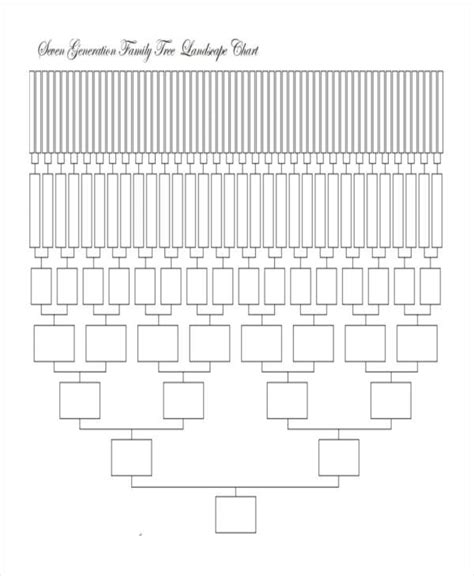 Printable Family Tree Chart 20x 28 -Whimsical 10-Generation Ancestry ...