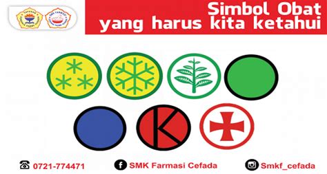 Simbol Obat yang harus kita tahu | SMK Farmasi Cendikia Farma Husada