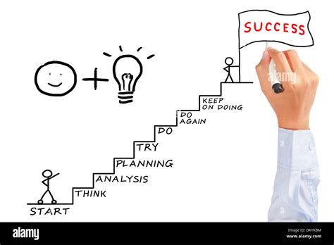 Man drawing success meaning on white board Stock Photo - Alamy