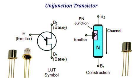 Unijunction Transistors (UJT): Construction, Advantage and Working