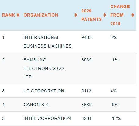 AMD Vs Intel Stock: Which Is The Better Buy For 2025? | Seeking Alpha