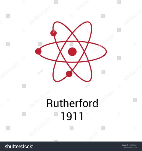 Rutherford Atomic Model Diagram Vector Stock Vector (Royalty Free ...