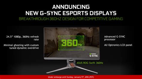 NVIDIA Intros World's First 360 Hz G-SYNC Esports Gaming Monitor