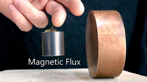 Copper's Surprising Reaction to Strong Magnets | Force Field Motion Damp... | Magnets, Strong ...