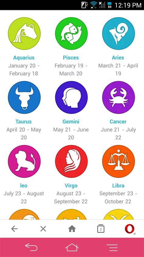 30 Astrology Signs By Month - Astrology Today