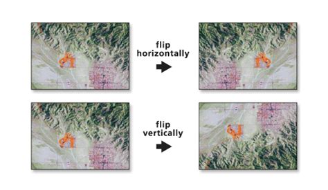 Changing the orientation of a raster—ArcMap | Documentation