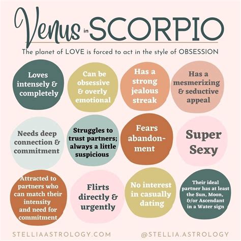 Venus In Capricorn, Venus In Leo, Scorpio Love, Libra Man, Sagittarius, Capricorn Compatibility ...