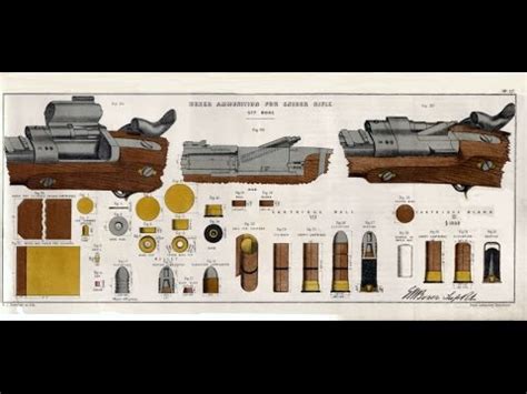 The Snider-Enfield: Ammunition Reloading- PART ONE- - YouTube