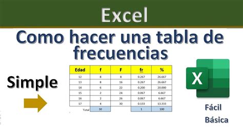 Generar Tabla De Frecuencias En Excel - Image to u