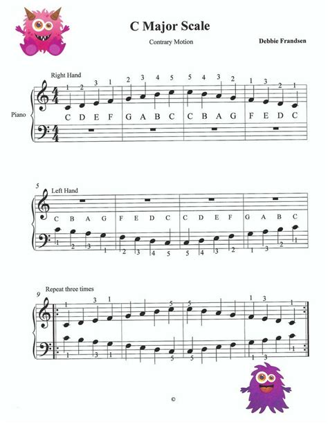 C Major Scale for Beginners, Beginner Piano Sheet Music, Easy Piano ...