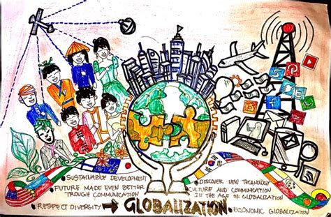 GLOBALIZATION | Globalization poster ideas, Poster drawing ...