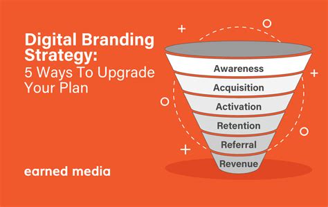 Digital Branding Strategy: 5 Ways To Upgrade Your Plan | Earned Media