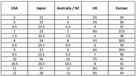 japanese shoe size comparison chart - www.xplast.com.py