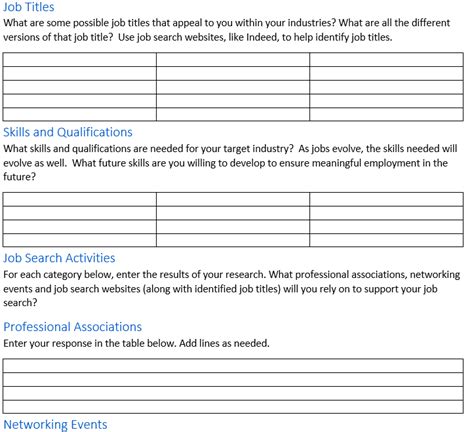 Solved Job Titles What are some possible job titles that | Chegg.com