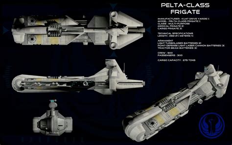 Pelta-Class Frigate - http://unusualsuspex.deviantart.com/gallery/ | Star wars ships, Star wars ...