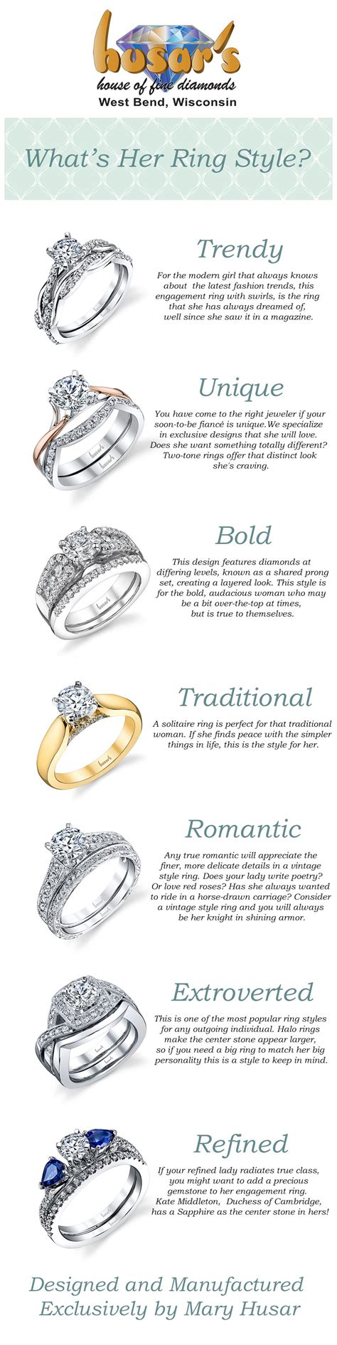 Ring Styles Guide