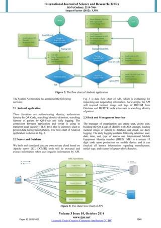 M dgx mde0mdi= | PDF