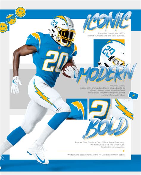 New Uniforms | Los Angeles Chargers - chargers.com Nfl Uniforms, Best ...