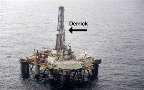 Drilling-derrick-offshore - Offshore Survival | BOSIET, OGUK Medicals ...