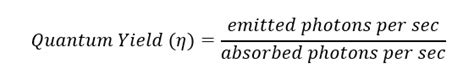 Quantum Efficiency｜Definition, Equation, Application, Calculating » We ...