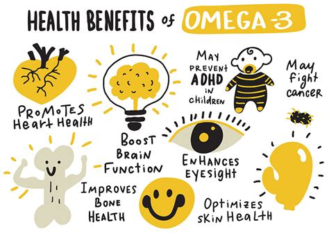 Health Benefits of Omega 3 oil