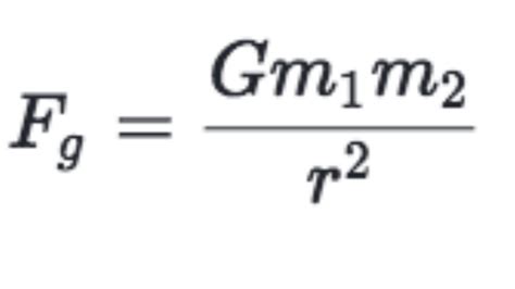 Four Fundament force: Gravity, Electromagnetism, strong nuclear and weak nuclear forces. | by ...