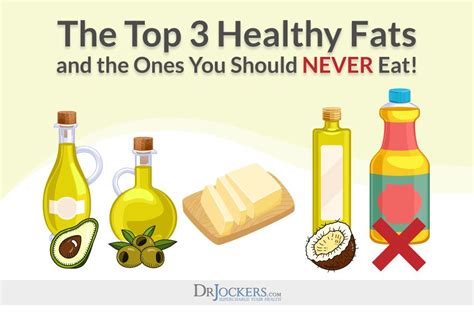 Top 3 Healthy Fats & Which Fats to NEVER Eat - DrJockers.com | Healthy ...