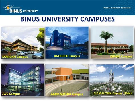 PPT - BINUS University and Internationalization PowerPoint Presentation ...