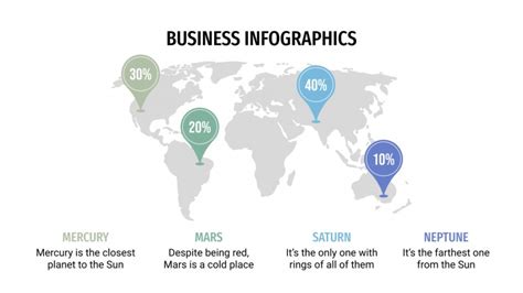 Business Infographics for Google Slides & PowerPoint