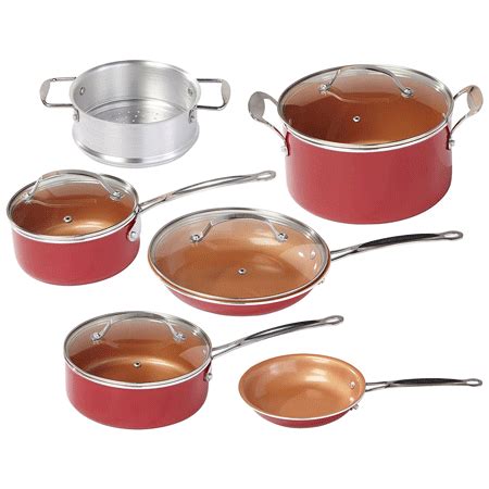 7 Best Non Stick Induction Cookware Sets with Reviews and Comparison