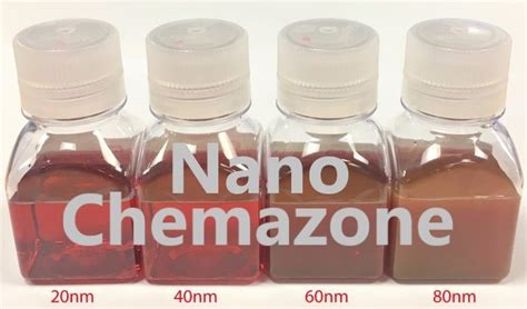 Copper Nanoparticles Powder High Purity @ Low Price Buy No.1