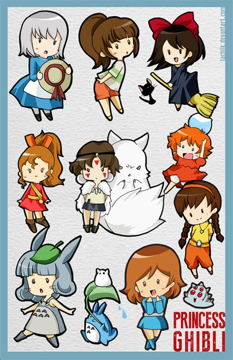 miyazaki-ru on Twitter | Studio ghibli characters, Studio ghibli movies ...