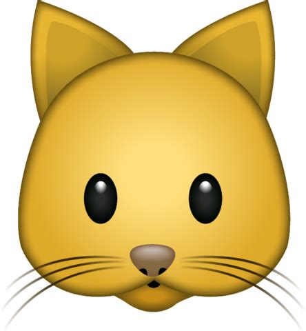 Download Cat Emoji Image in PNG | Emoji Island | Cat emoji, Scary cat ...