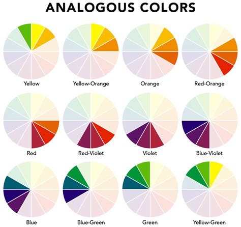 Forget Monochrome, Here’s Why an Analogous Color Scheme Reigns Supreme | Analogous color scheme ...