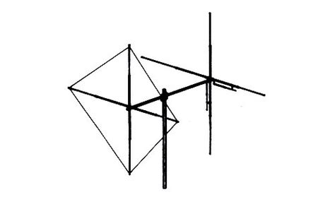 MaCo Y-QUAD Beam Base Station CB Antenna